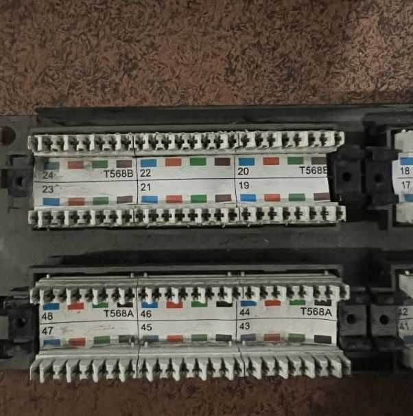Патч-панель AMP 5 cat. 24-48 порта