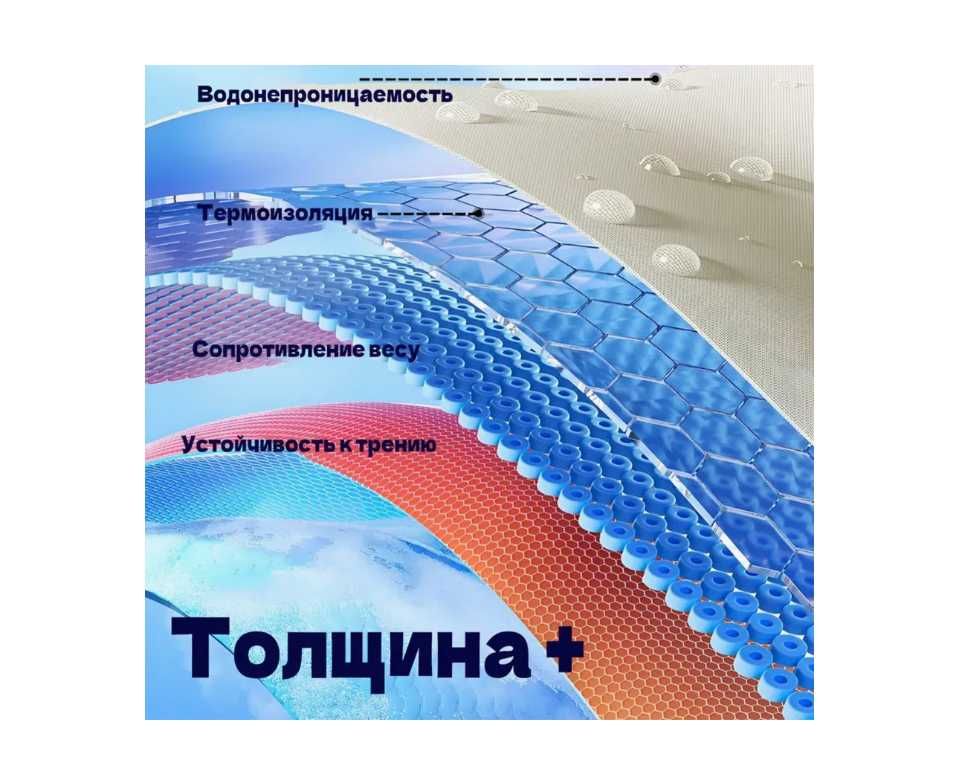 Палатка Зимняя теплая ветрозащитная-1,45x1,45x1,6 м Доставка бесплатно