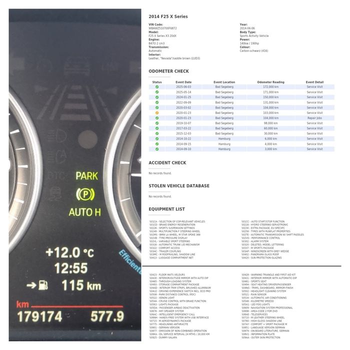 Bmw X3 M ,   X-drive,  190 cp, Euro 6 .