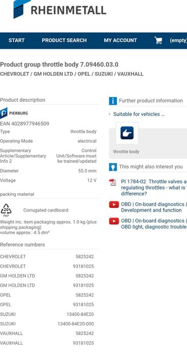 Дроселова клапа.