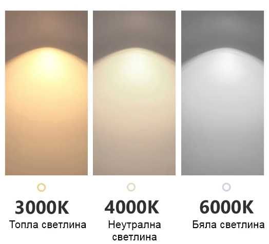 Абажур полилей плафониера 42W LED лампа стена 3 вида светлина бяла