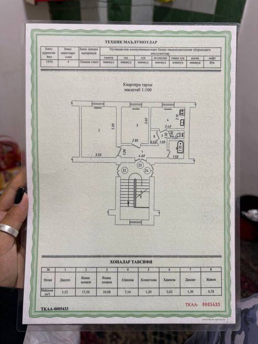 Продажа 2.5.5 метро Минор