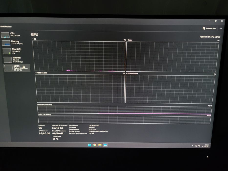 Vând pc gaming medium level