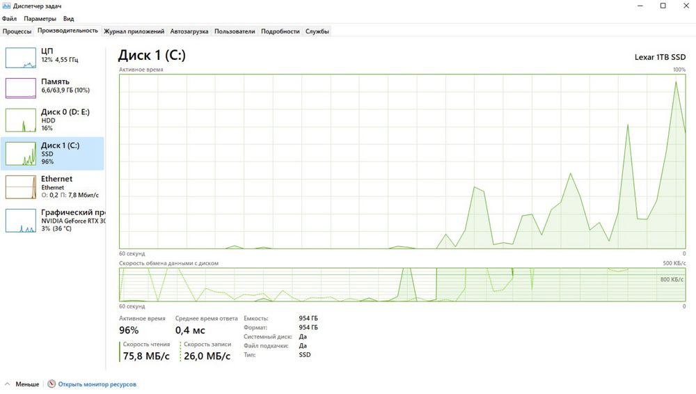 Pc kompyuter Ryzen 5900x