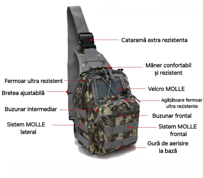 Geantă/Borsetă de piept/spate Army Molle Camuflaj. Buzunare ascunse.