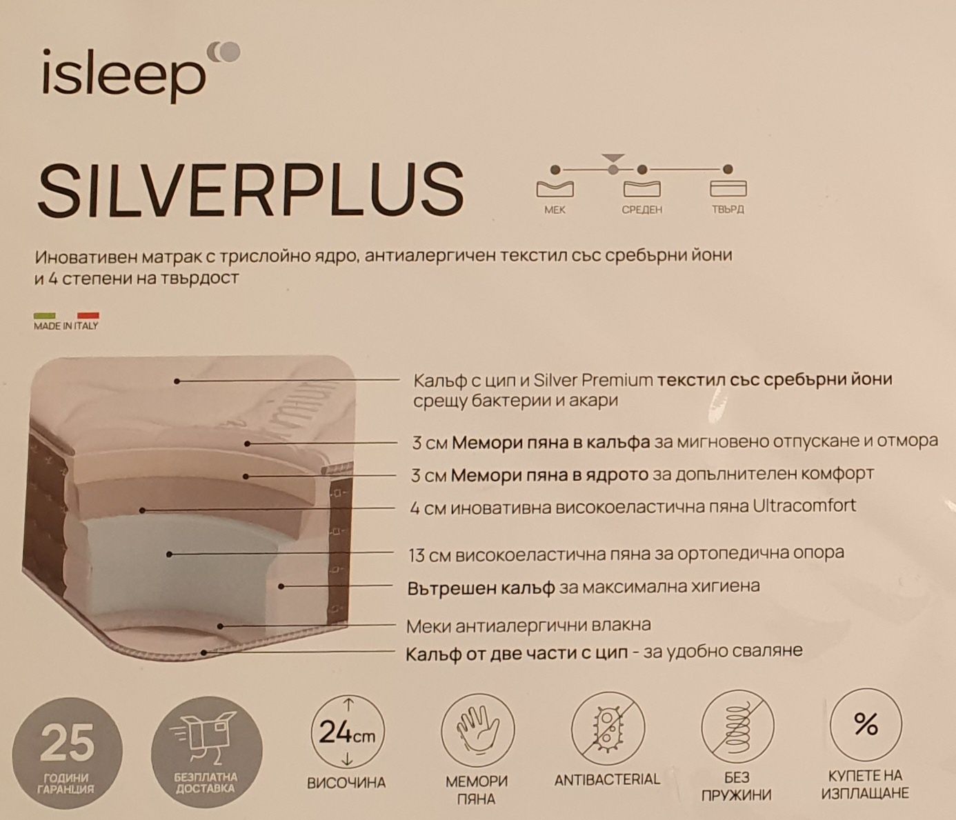 Калъф Silver Premium за матрак  isleep Silver Plus 164/190