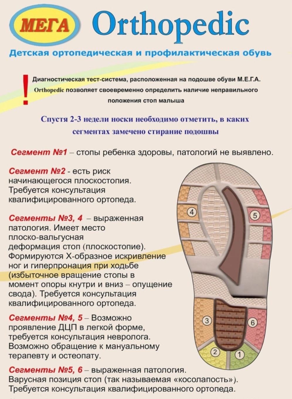 Ортопедическая обувь