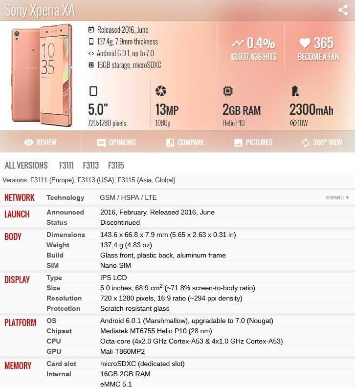 Sony Xperia XA -