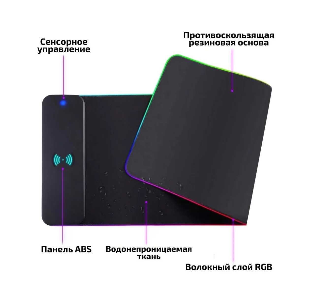 Gaming Pad Игровой коврик для мыши коврик геймерский, XL, черный.