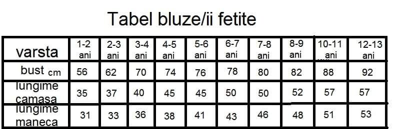 Bluza /ie pentru fetite si femei