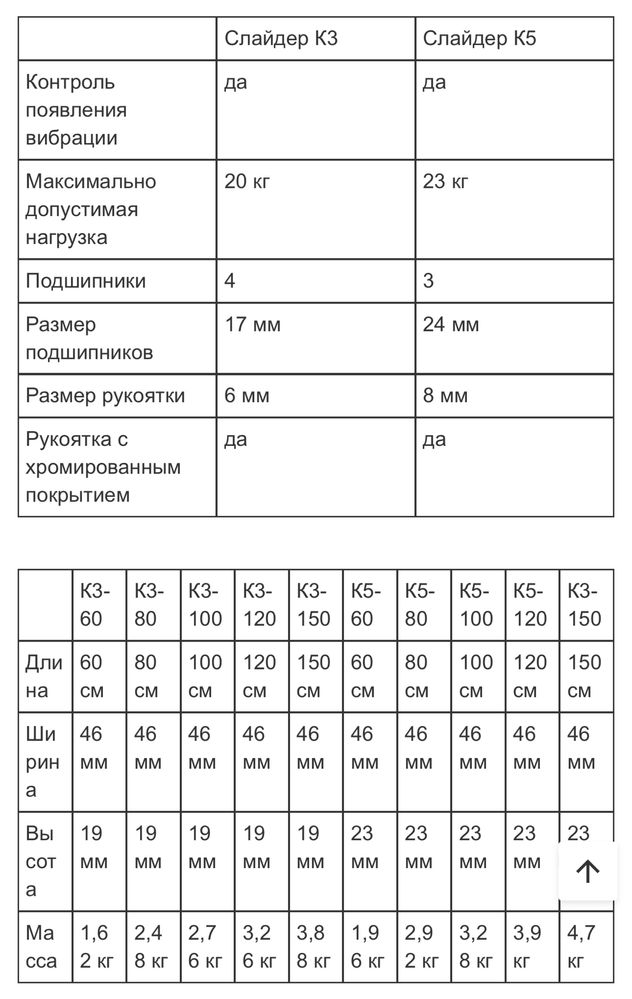 Kanova K5 80см слайдер для видеосъемки (новый)