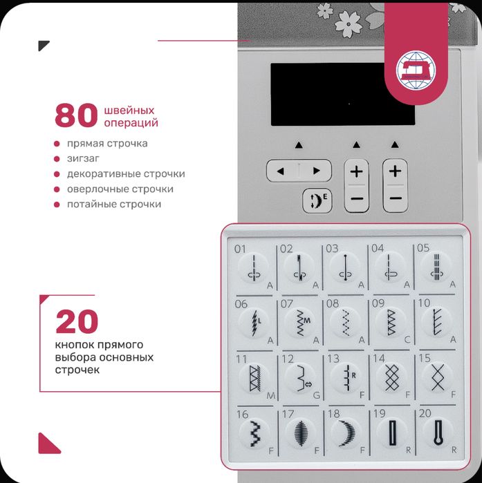 Швейная машинка Janome 6180