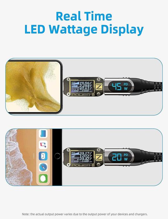 Cablu USB C la USB C - Samsung/Iphone - OCETEA 100W