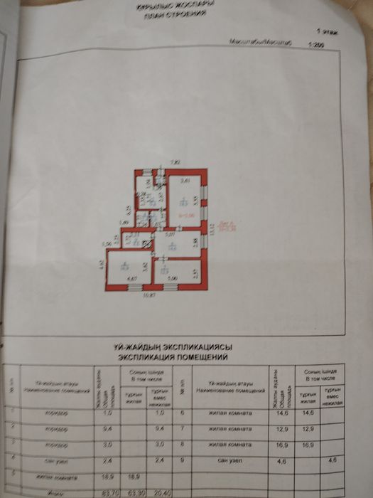 Частный дом ст Орта - Дересин