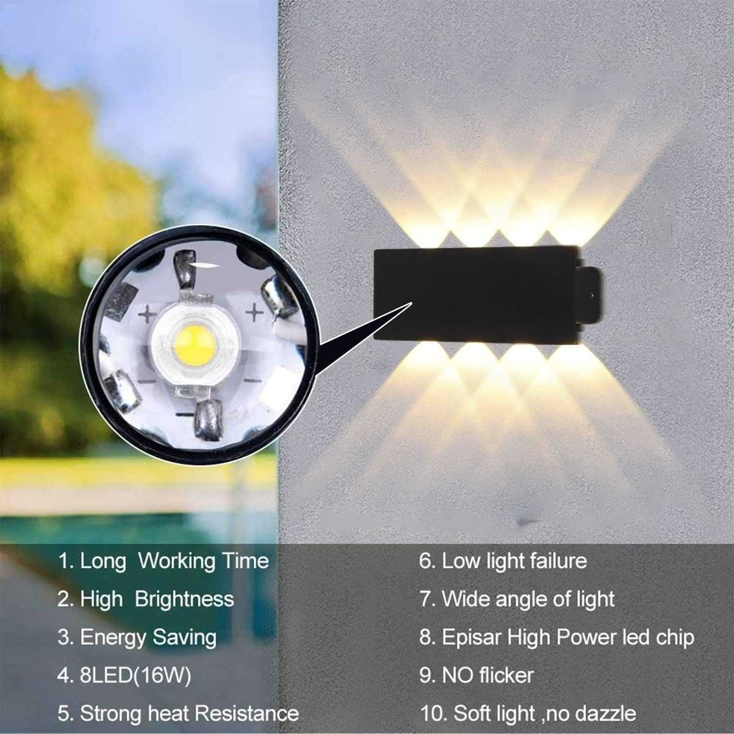 НОВ! LED Аплик, лампа 16W за вътрешна и външна употреба