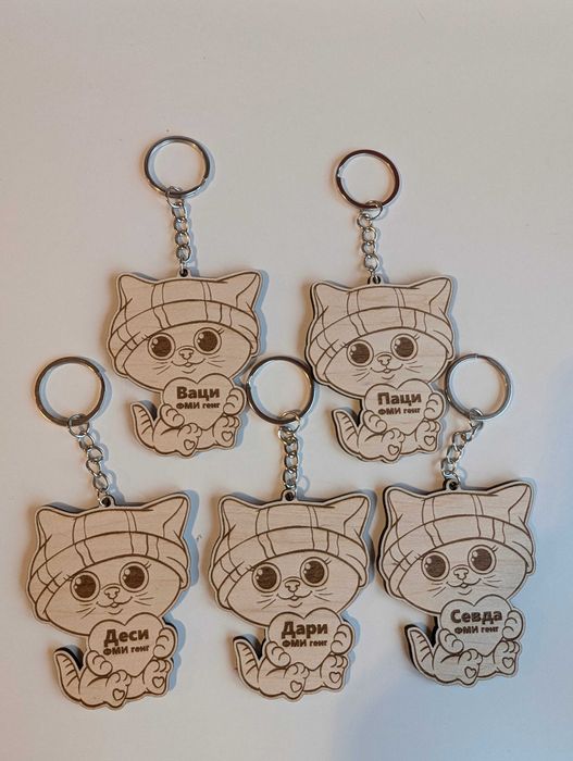 Персонализиран подарък