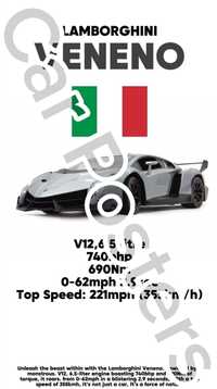 Poster Lamborghini Veneno