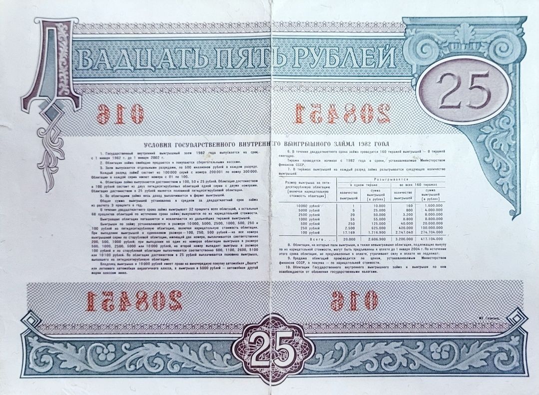 Облигация 25 рублей. Заем 1982 года