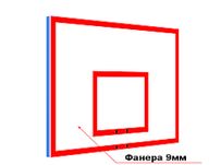 Щит тренировочный из фанеры на металлическом