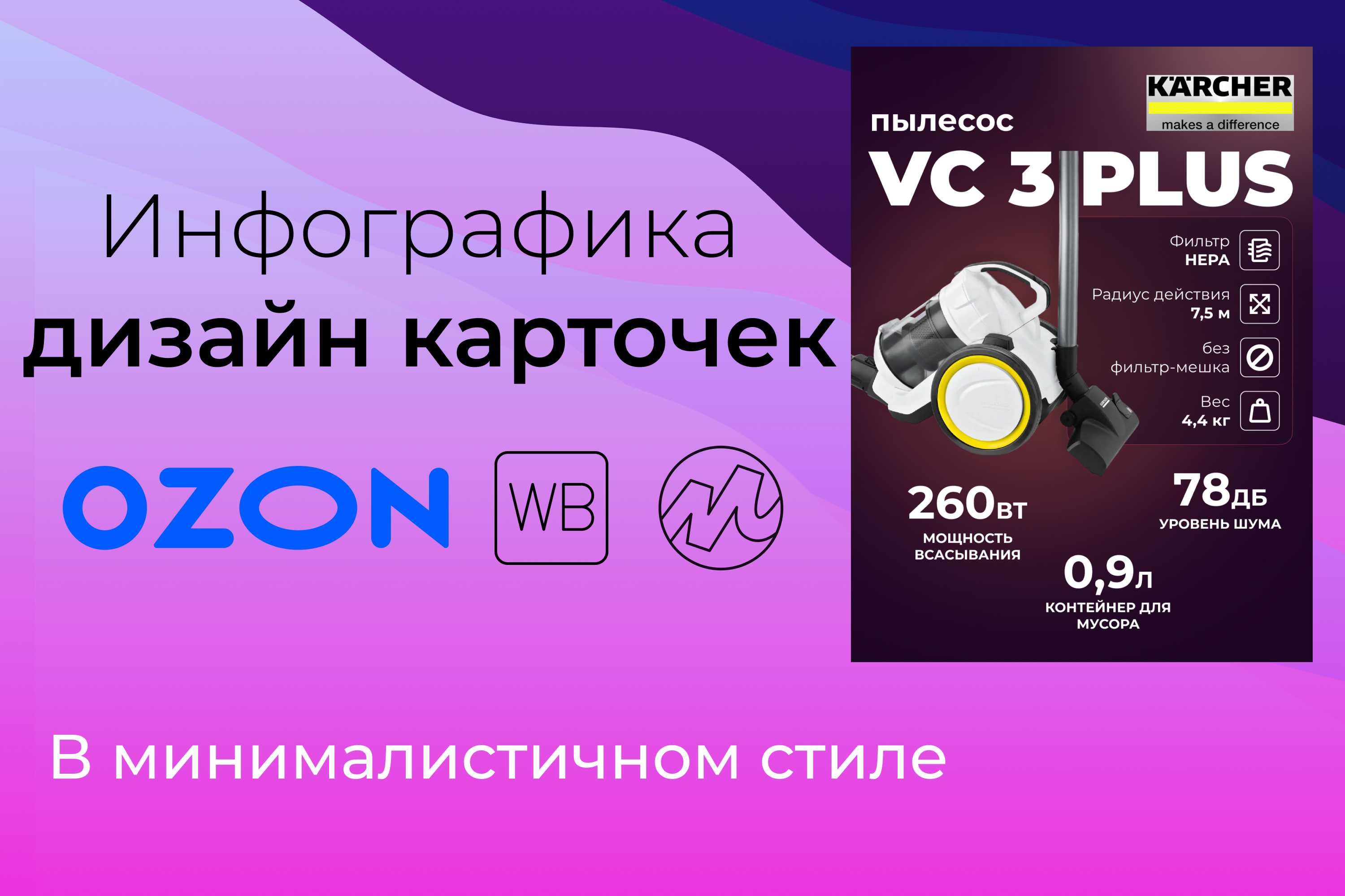 Дизайн карточек Uzum, Яндекс маркет, Wb, Ozon. Минималистичный стиль