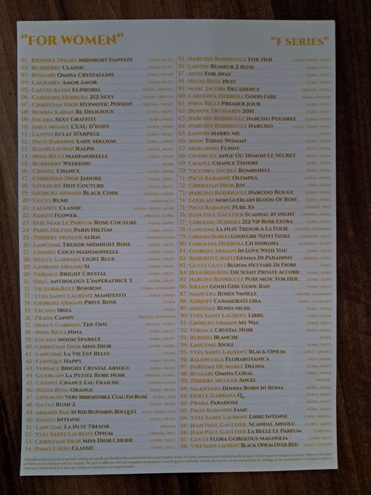 Парфюми Martin Lion Пешеходен Мост Марица Пловдив Магазин 29