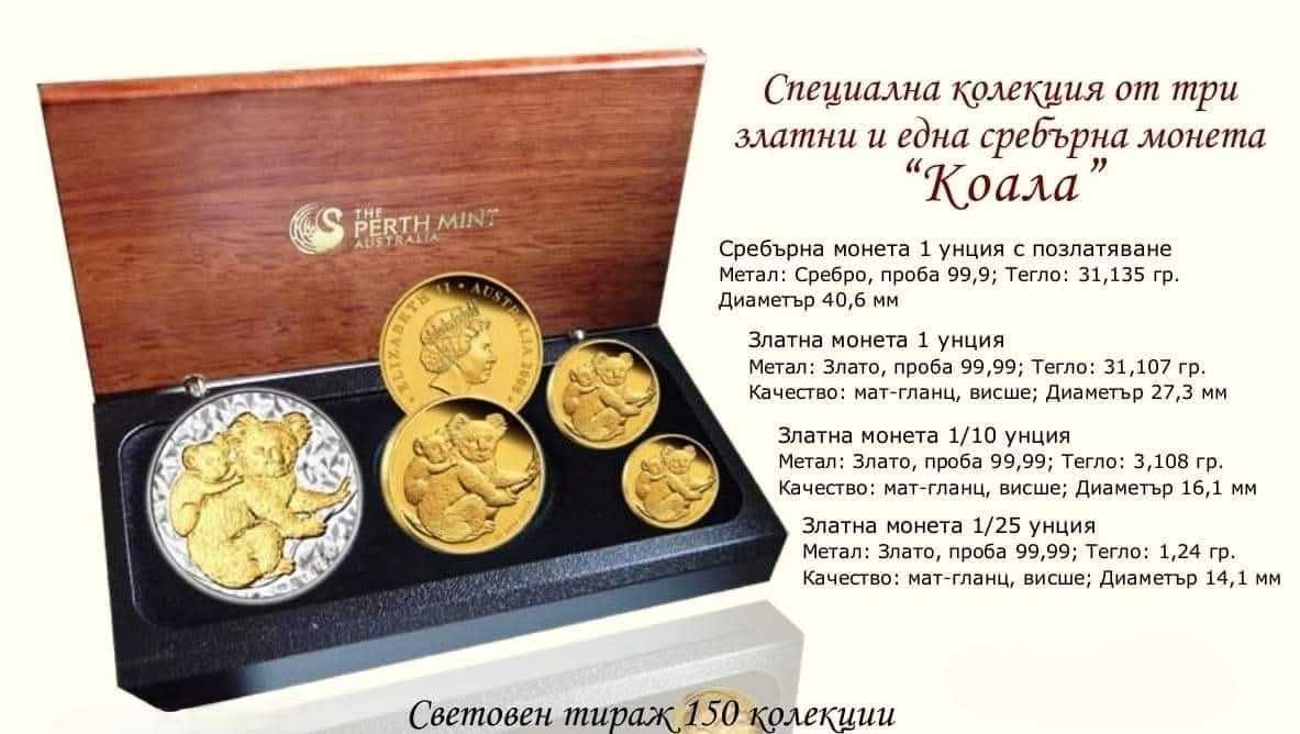 Лимитиран сет Австралия Коала 2008 година