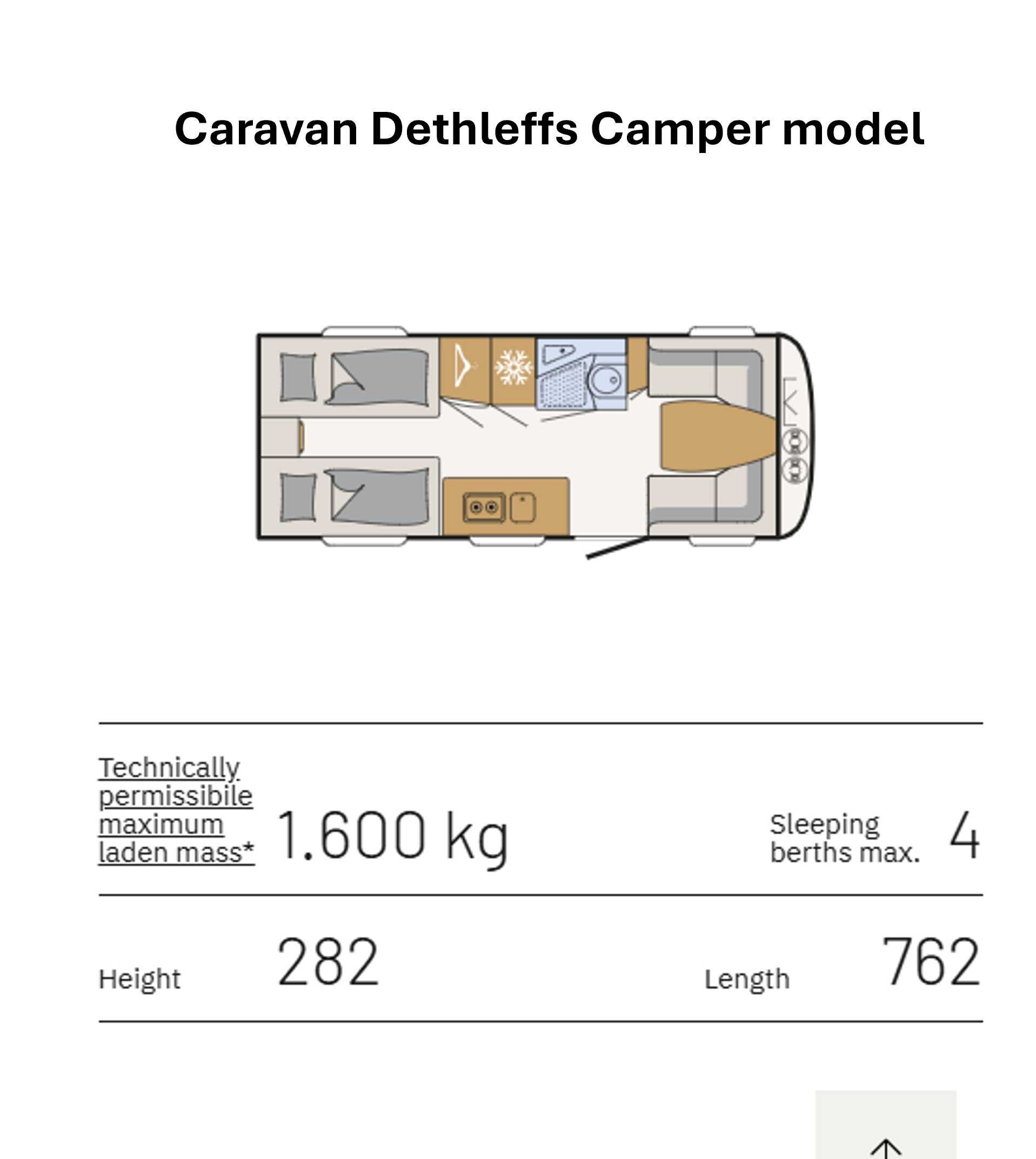 Каравана Dethleffs модел Camper 4 местна