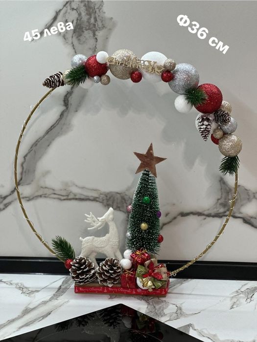 Коледни сувенири