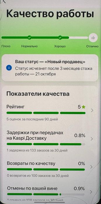Продам каспи магазин