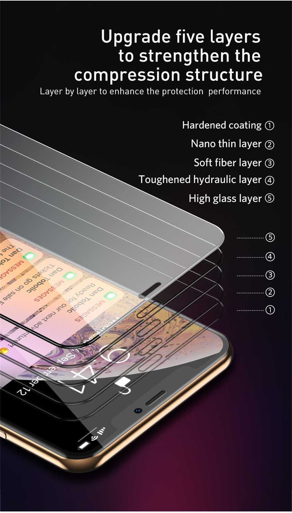 Стъклени протектори за iPhone