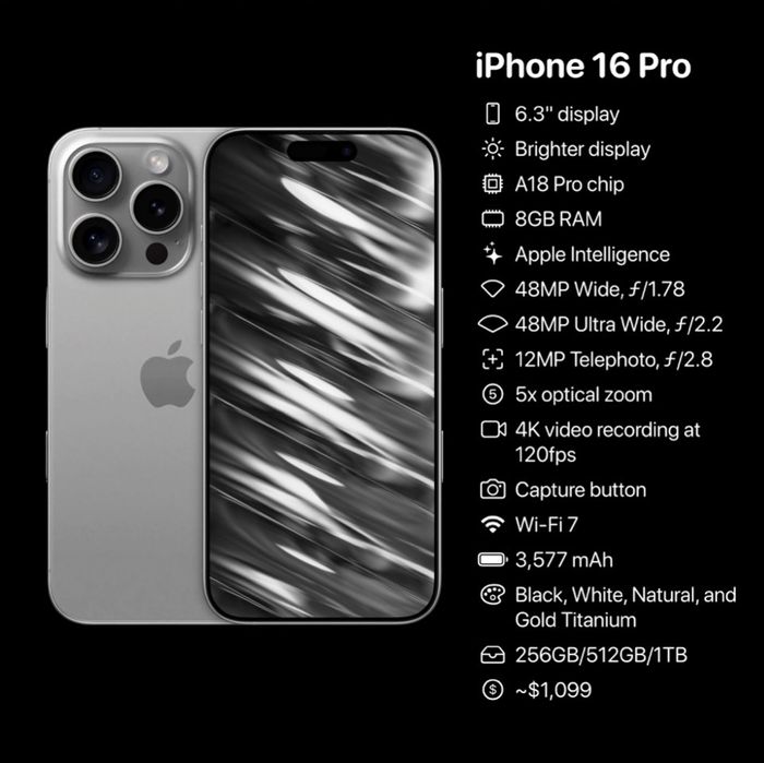 Iphone 16 pro 128 gb