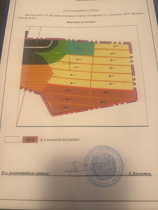 Продается срочно по всем вопросам по номеру телефона звоните