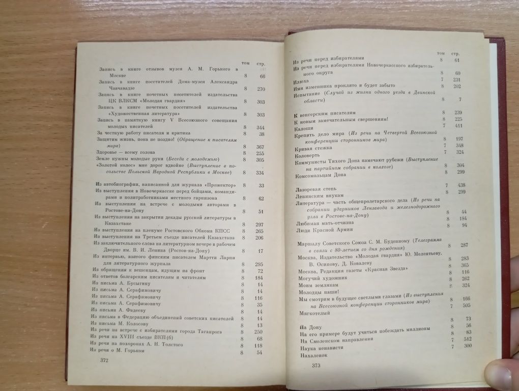 Михаил Шолохов, полное собрание сочинений в 8 томах