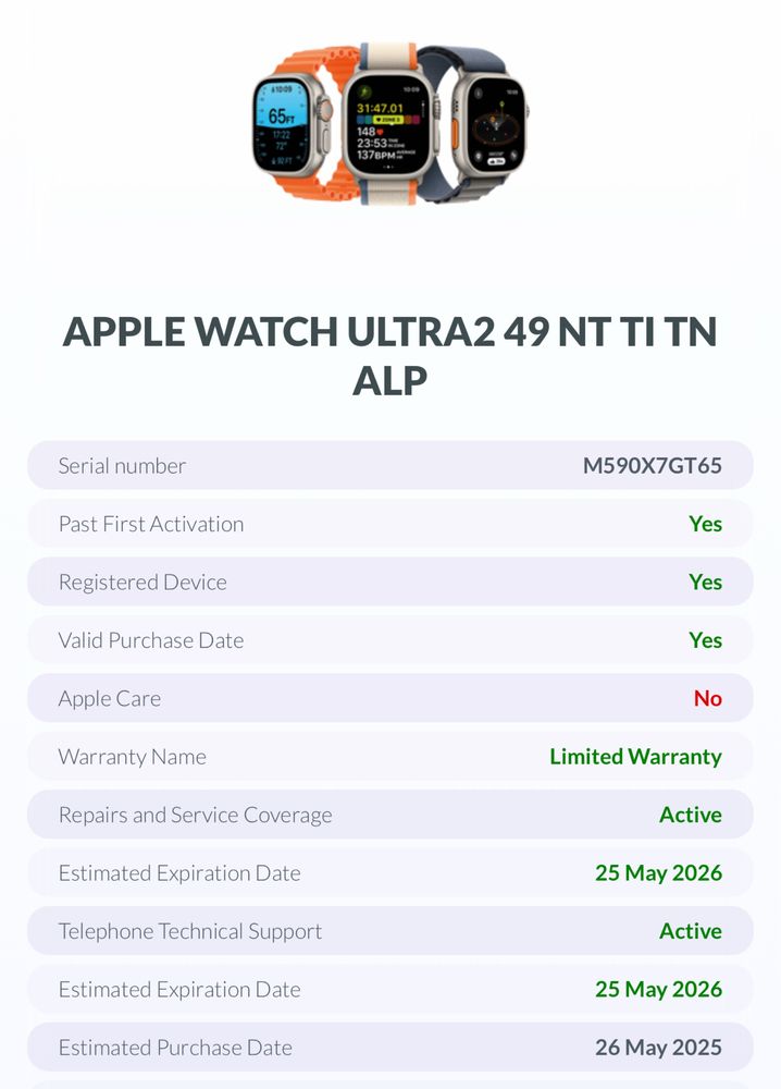 Apple Watch Ultra 2 49mm LTE НОВ