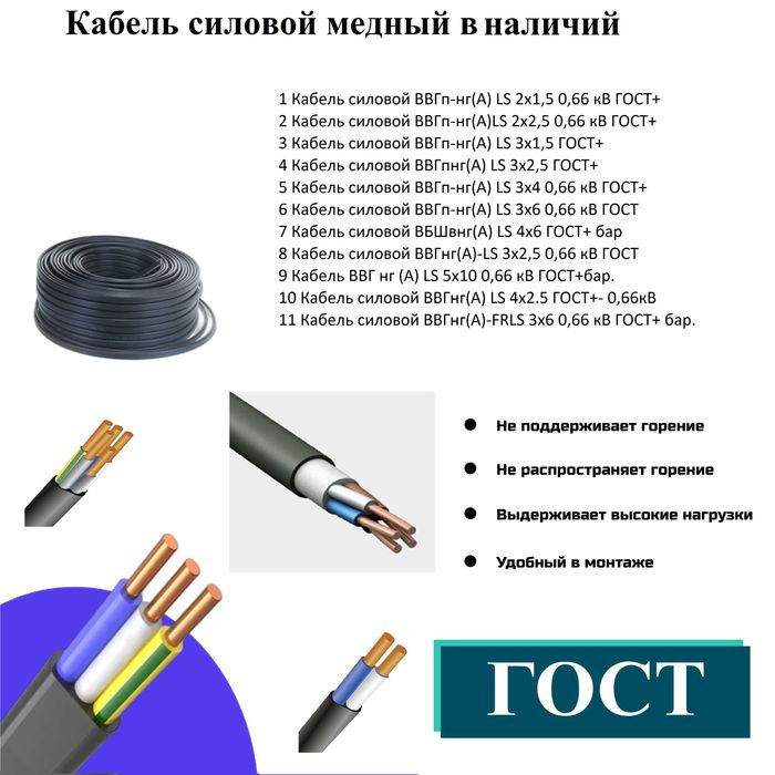 Кабель силовой ВВГп-нг(А) LS