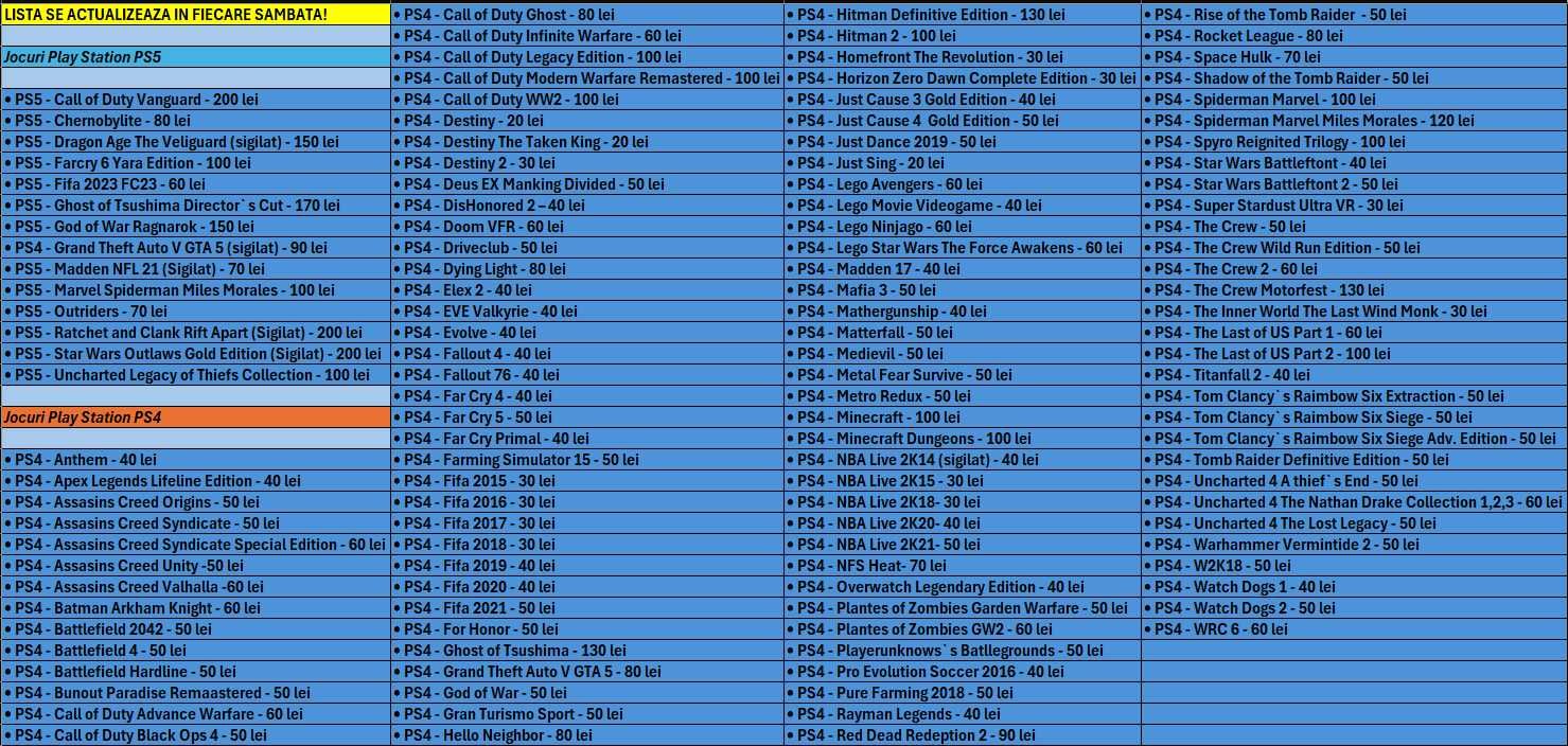 Joc video PS4 Playstation 4 Mafia 3 Cadoul Ideal