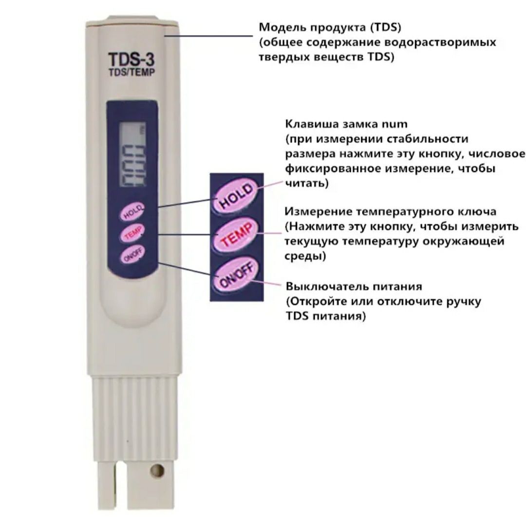 TDS metr, ТДС метр, PPM metr тестер качества воды, солемер