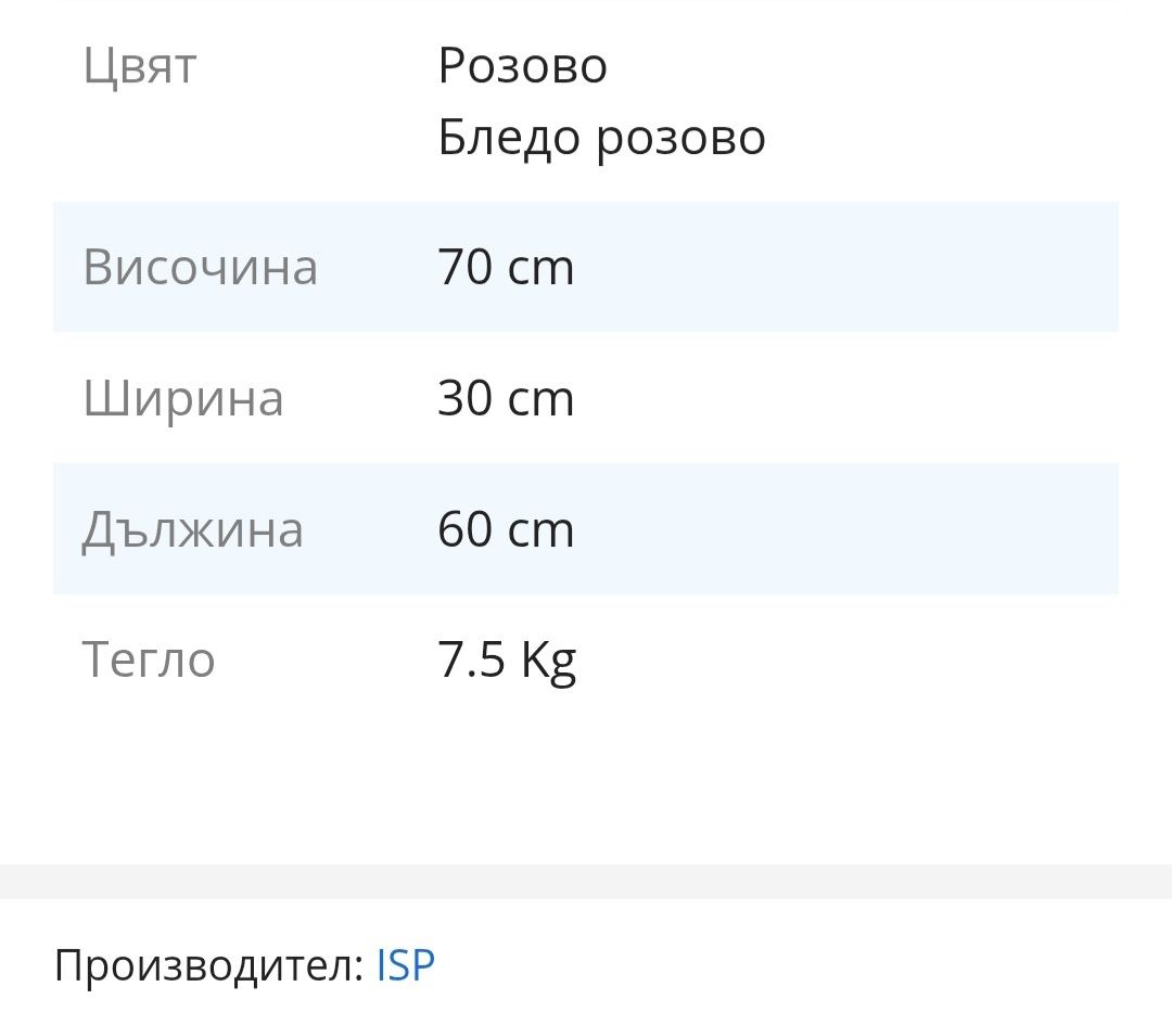 Къща за кукли като нова