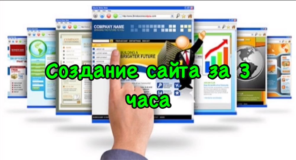 Создание профессионального сайта под ключ seo google yandex