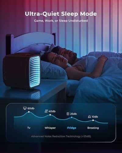 Нов Мини хладилник 4L AC/DC за кола, офис и козметика охлажда/затопля