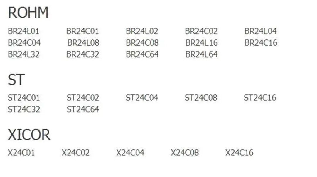 Mini Programator USB EEPROM Bios 24/25 Series CH341 + cleste
