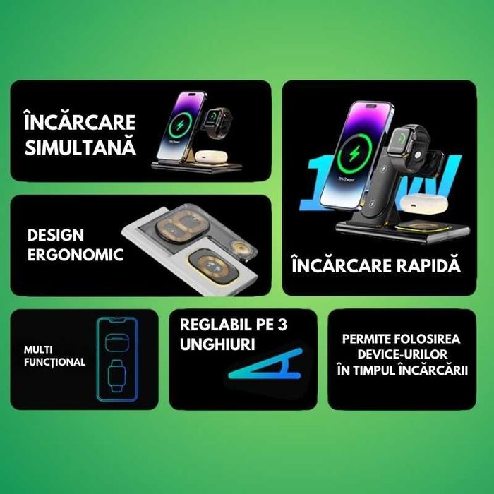 NOU - Incarcator Wireless Fast Charger 15W 3in1 pentru Apple, Samsung