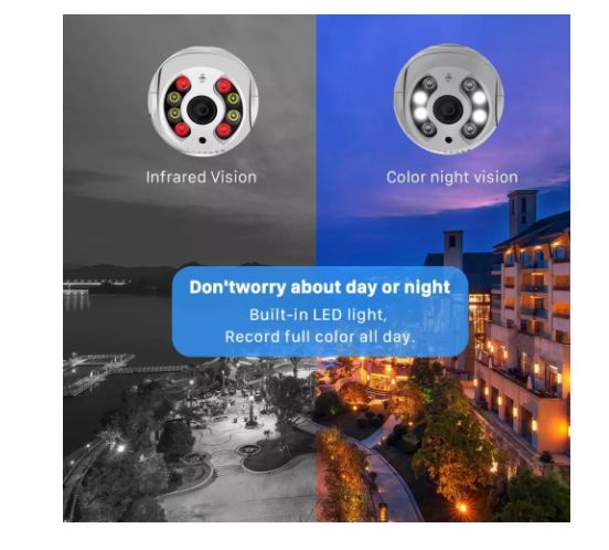 Camera Video,Supraveghere Wifi 360 2 antene night vision,senzor miscar