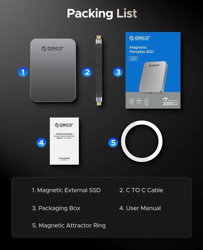 Портативный SSD для iPhone ProRes HDR 4K 120Hz Orico 512Gb с Magsafe