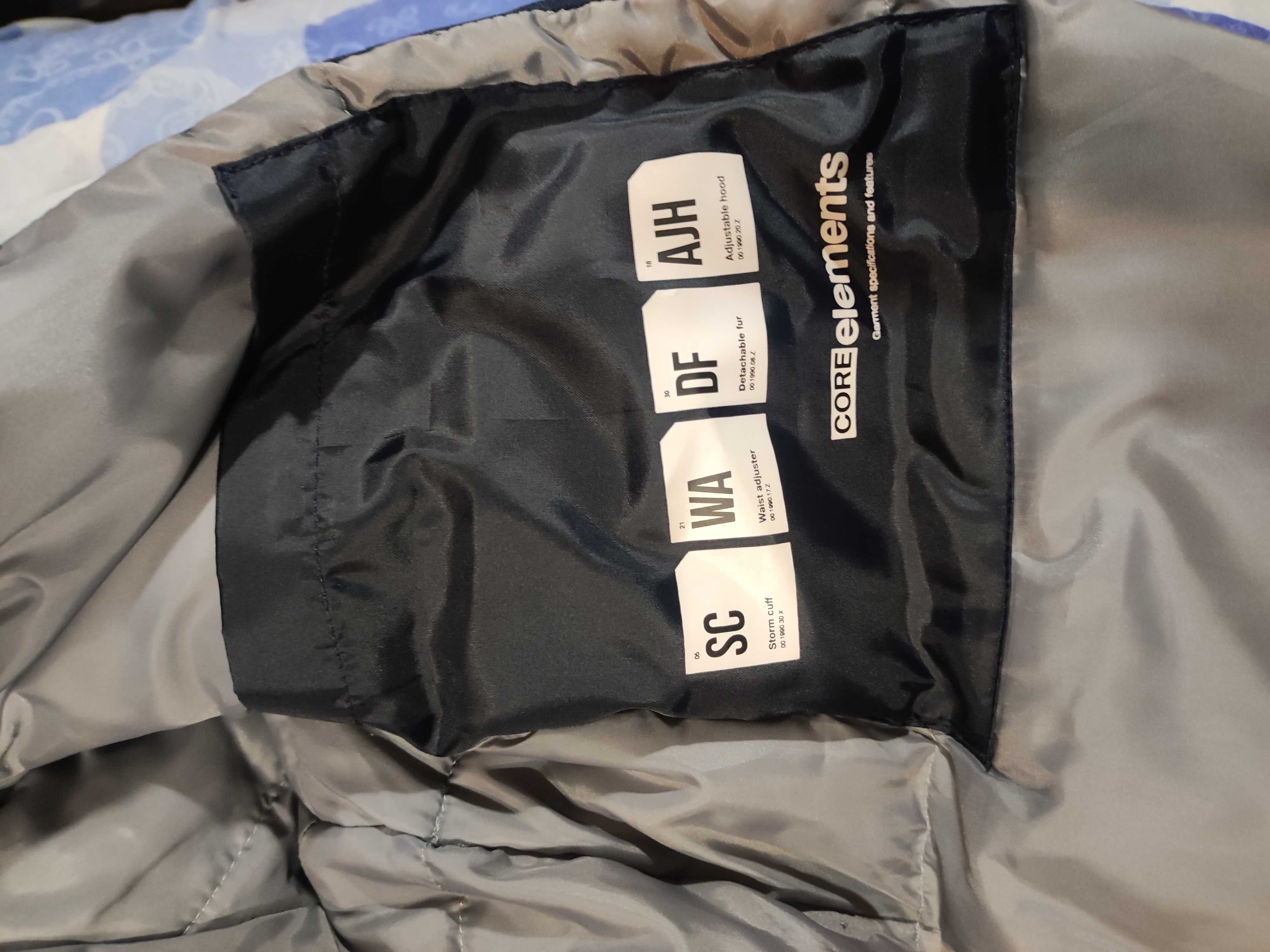 Парка Jack & Jones