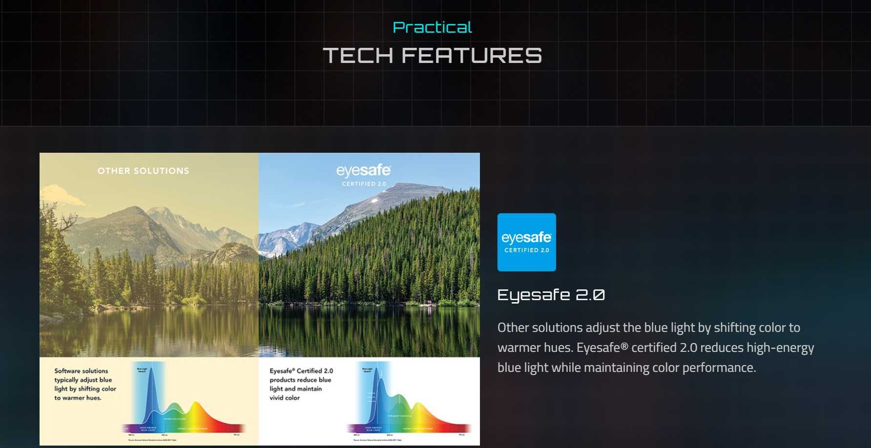 Игровой Монитор Gigabyte gs25f2
