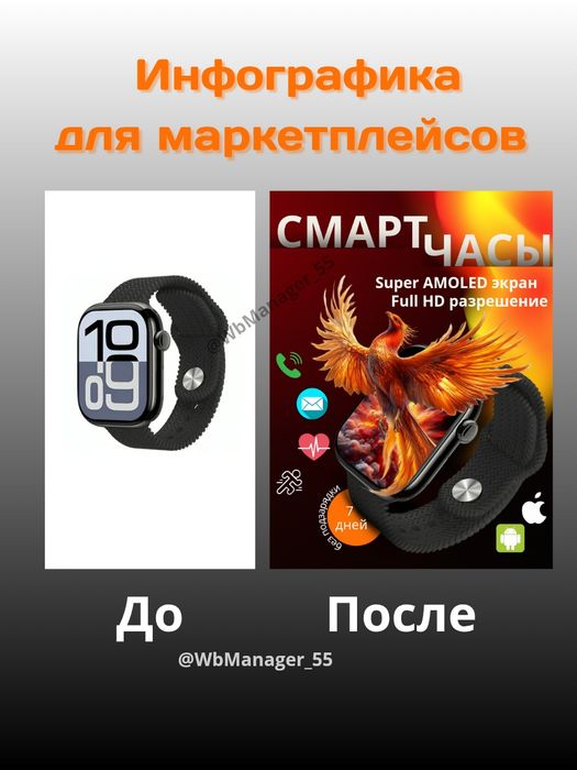 Инфографика для маркетплейсов