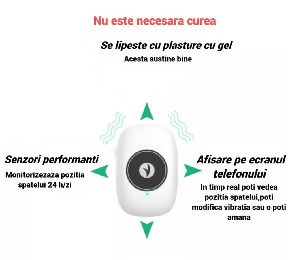 Dispozitiv pentru corectarea posturii