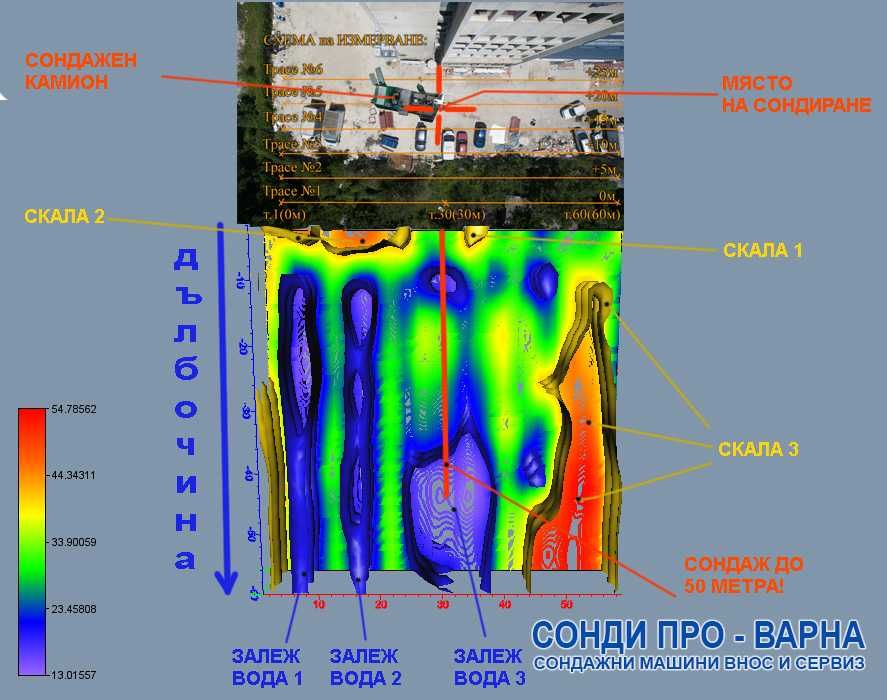 3D заснемане до 60 м за подводни води, кухини и цветни метали=1200лв