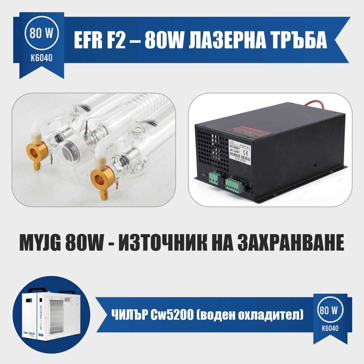 Лазерен гравир k6040 80w - Ruida  - Efr f2 – 80w лазерна тръба